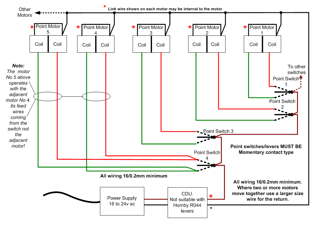 Electrical Page 2