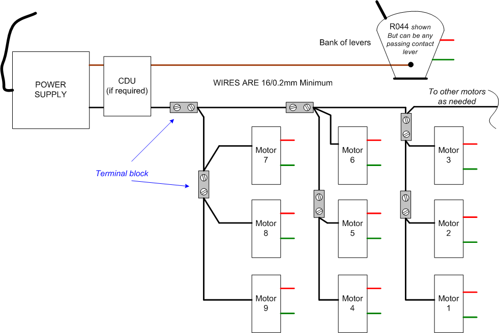  Peco Point Wiring Diagram in 2023 Check it out now 