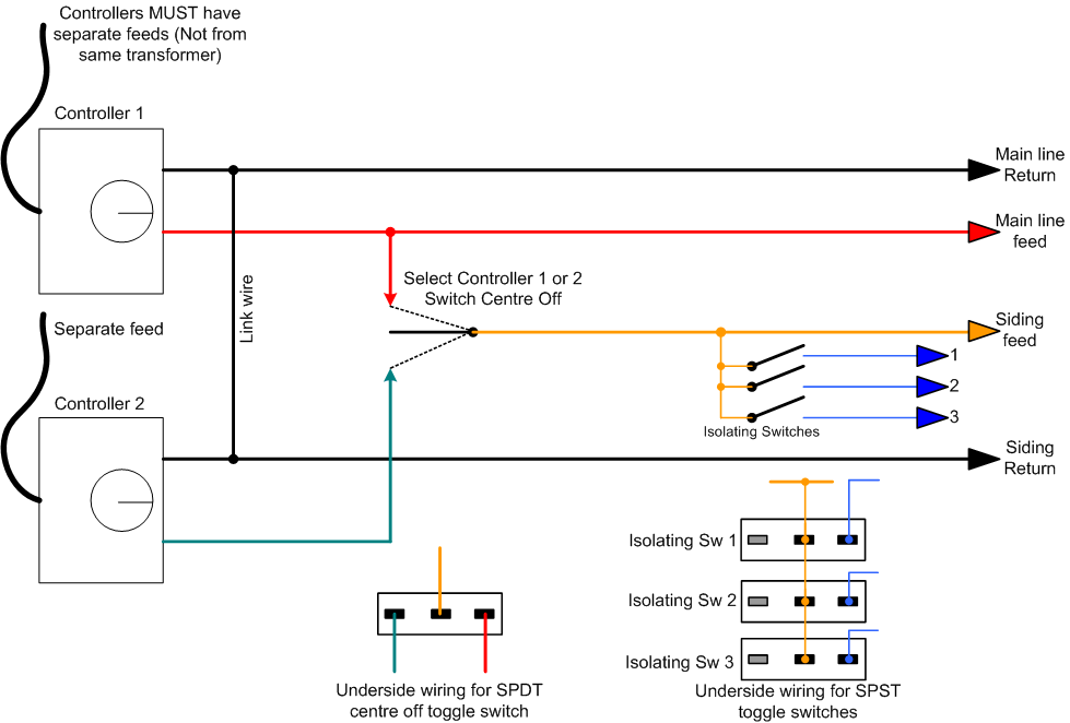 Electrical Page 1