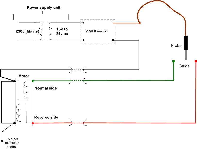 Electrcial Page 2