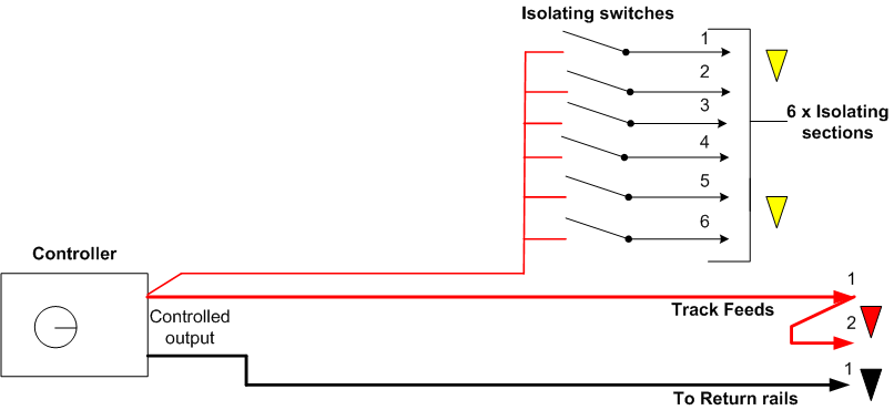 Electrical Page 1